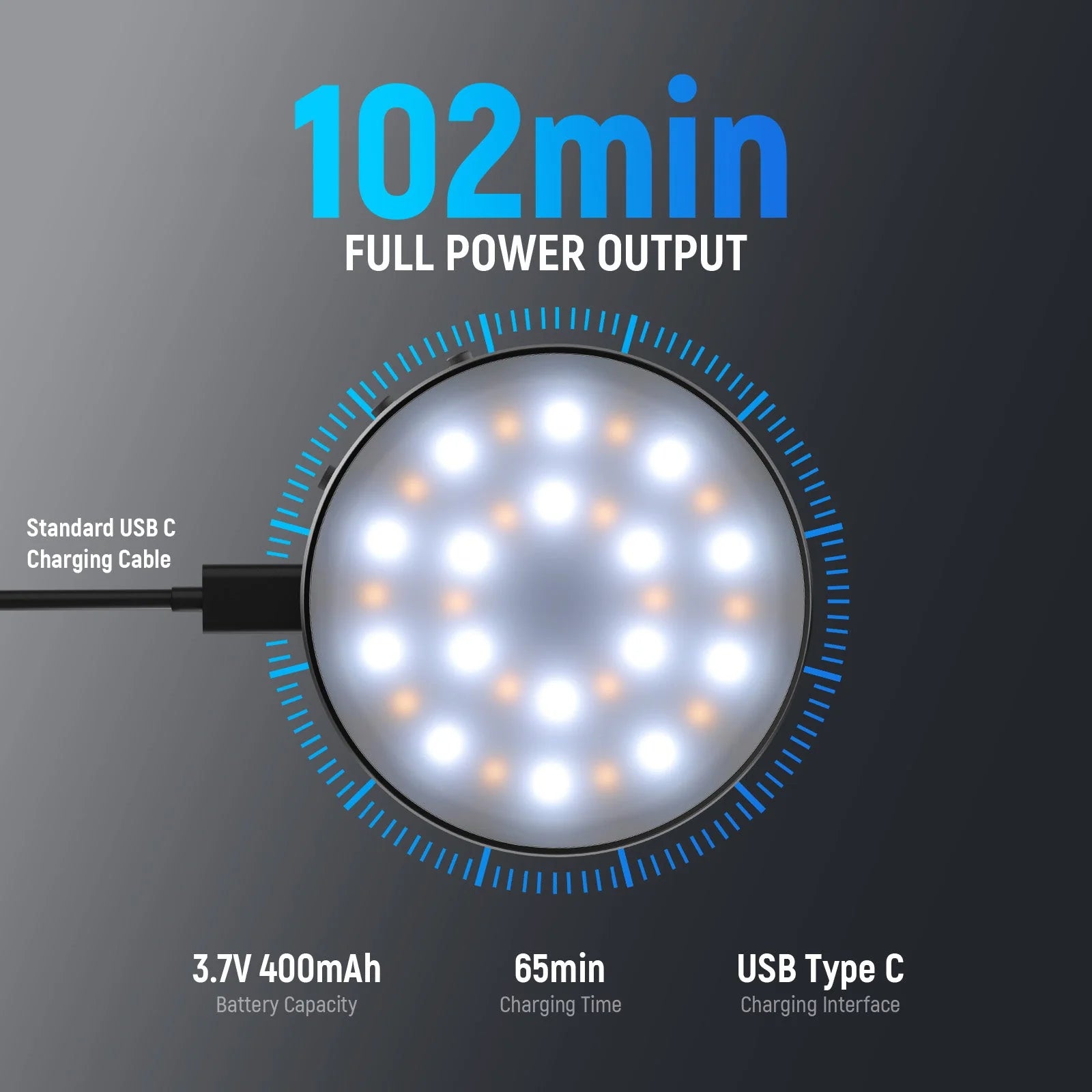 Luz magnética para selfies NEEWER NL32R