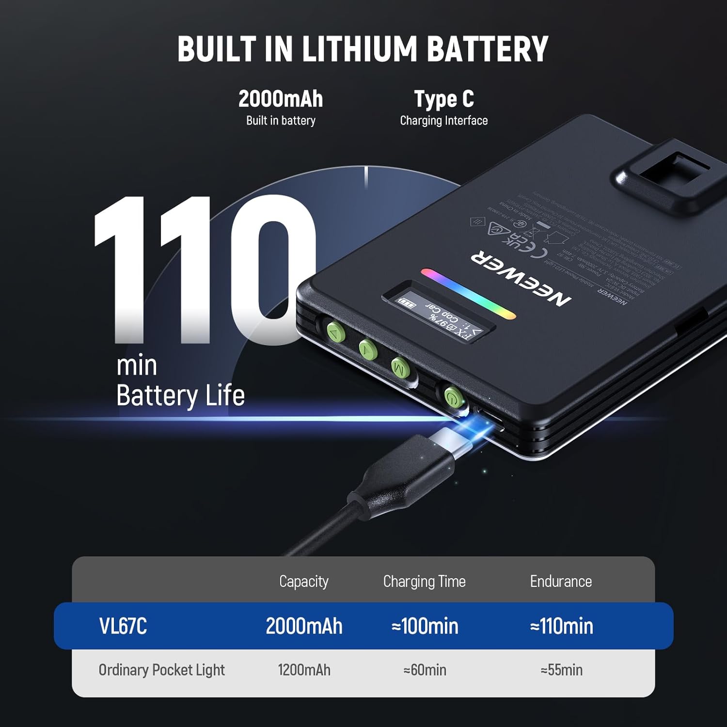 Mini Panel LED RGB NEEWER VL67C (CRI 97+) Recargable