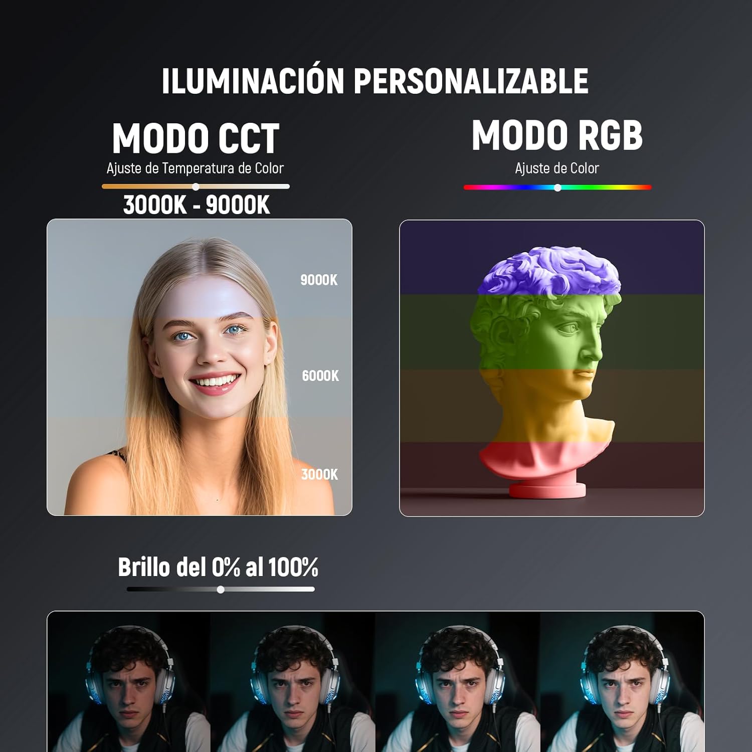 Panel LED RGB Portátil NEEWER - 126 LED con Soporte de Clip